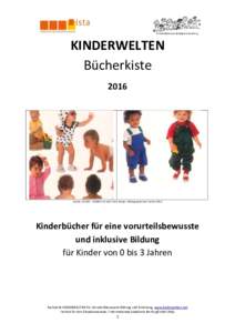 KINDERWELTEN Bücherkiste 2016 Quelle: DUDEN – KENNST DU DAS? Dein Körper, Bibliographisches Institut 2012