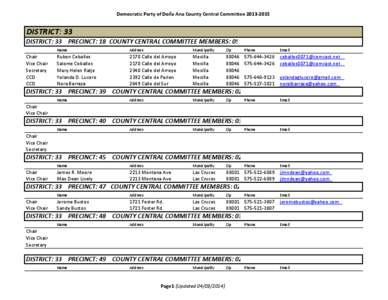 Precinct / Email / New Mexico / Political geography / United States / Las Cruces /  New Mexico / Doña Ana County /  New Mexico / Oklahoma Democratic Party / Mesilla /  New Mexico