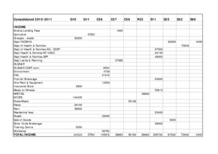 consolidated_2010-2011.xlsx