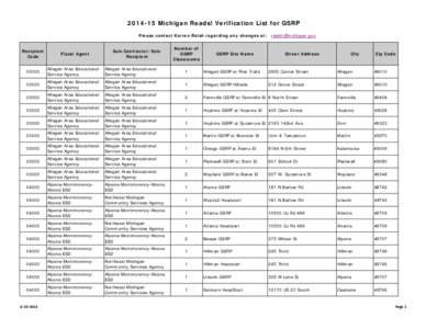 2014 Michigan Reads Verification List.xlsx