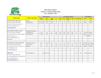 Conference-Meeting Facility Listing_as of 04Sep12.xlsx