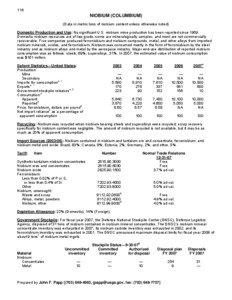116  NIOBIUM (COLUMBIUM)