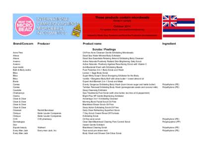 These products contain microbeads Random sample October 2014 For updates check: www.beatthemicrobead.org Initiated by Plastic Soup Foundation and North Sea Foundation (the Netherlands)