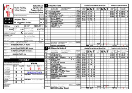 Match Sheet Spielbericht Rapport de jeu Rapporto di gara  Skater Hockey