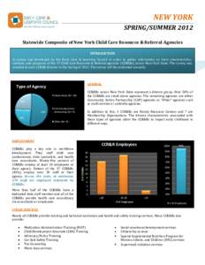 NEW YORK SPRING/SUMMER 2012 Statewide Composite of New York Child Care Resource & Referral Agencies INTRODUCTION A survey was developed by the Early Care & Learning Council in order to gather information on basic charact