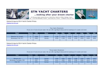 Genoa & Liguria 2014 Yacht Charter Prices  Two Cabin Monohulls Prices are in Euros [€] per week. We can offer signifigant discounts for bookings of 2 weeks and more