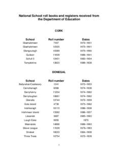 National School roll books and registers received from the Department of Education