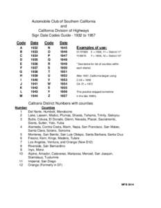 Automobile Club of Southern California and California Division of Highways Sign Date Codes Guide[removed]to 1957 Code