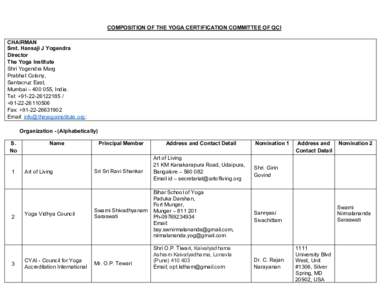 COMPOSITION OF THE YOGA CERTIFICATION COMMITTEE OF QCI CHAIRMAN Smt. Hansaji J Yogendra Director The Yoga Institute Shri Yogendra Marg