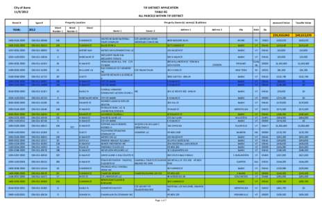 City of Barre[removed]TIF DISTRICT APPLICATION TABLE 6G ALL PARCELS WITHIN TIF DISTRICT