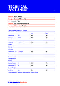 Porosity / Color / Materials science / Whiteness