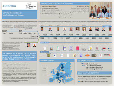 [removed]EUROTOX Executive Committee  EUROTOX