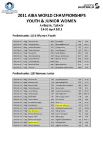 2011 AIBA WORLD CHAMPIONSHIPS YOUTH & JUNIOR WOMEN ANTALYA, TURKEY[removed]April 2011 Preliminaries 1/16 Women Youth[removed]