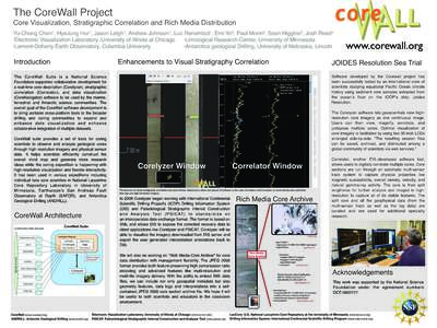 The CoreWall Project Core Visualization, Stratigraphic Correlation and Rich Media Distribution Yu-Chung Chen1, HyeJung Hur1, Jason Leigh1, Andrew Johnson1, Luc Renambot1, Emi Ito2, Paul Morin2, Sean Higgins3, Josh Reed4 