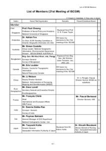 List of ISCGM Members  List of Members (21st Meeting of ISCGM) P: Present, S: Substitute, X: Proxy vote, A: Absent  Nation