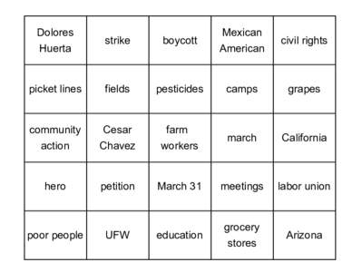 Trade unions in the United States / César Chávez / United Farm Workers / Dolores Huerta / Eliseo Medina / Salad Bowl strike / United States / California / Central Valley