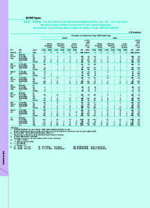 12b Figures.ps, page 1-25 @ Normalize