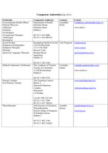 Competent Authorities (Jan[removed]Profession Environmental Health Officer Medical Physicist Orthoptist Podiatrist