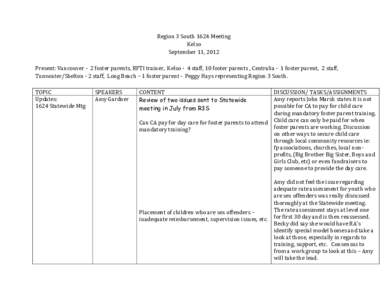 Region 3 South 1624 Meeting Kelso September 11, 2012 Present: Vancouver - 2 foster parents, RFTI trainer, Kelso - 4 staff, 10 foster parents , Centralia - 1 foster parent, 2 staff, Tumwater/Shelton - 2 staff, Long Beach 