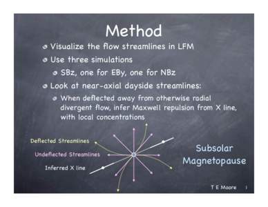 Method  Visualize the flow streamlines in LFM Use three simulations SBz, one for EBy, one for NBz Look at near-axial dayside streamlines: