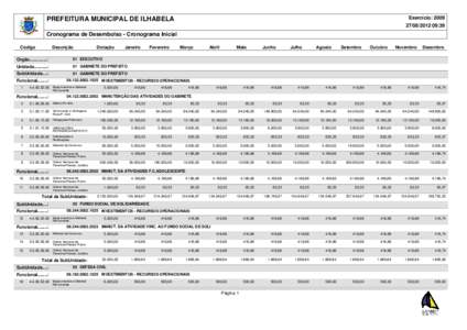 Exercício: 2009  PREFEITURA MUNICIPAL DE ILHABELA:39