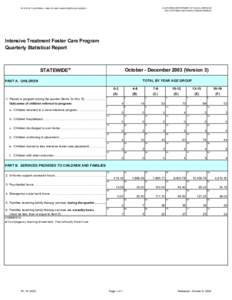 FC 19 - Intensive Treatment Foster Care Program Quarterly Statistical Report, Oct-Dec03 V3