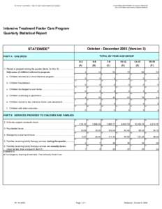 California gubernatorial election / Elections in the United States / California Superintendent of Public Instruction election / Years in the United States