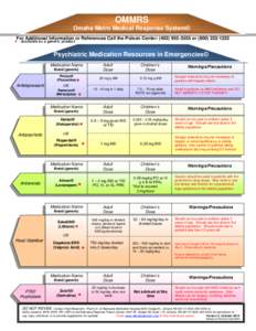 OMMRS Omaha Metro Medical Response System© For Additional Information or References Call the Poison Center: ([removed]or[removed]  - Available as a generic product
