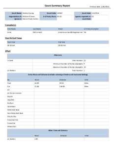 Count Summary Report Count Name: Weldon Spring Count Code: MOWS  Organizations &  Webster Groves 