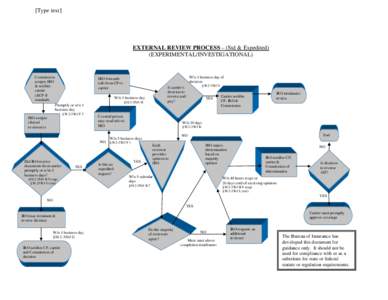 International Refugee Organization / United Nations High Commissioner for Refugees