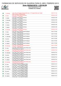 FARMACIAS DE SERVICIOS DE GUARDIA PARA EL MES: FEBRERO 2015 Zona: BUENAVISTA - LOS SILOS Zona Farmacéutica: TF-18 GUARDIA DE 24 HORAS  1 domingo