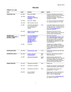 January[removed]FINLAND SUMMARY OF CLAIMS _______________________________________________________________________________________________________________ TYPE