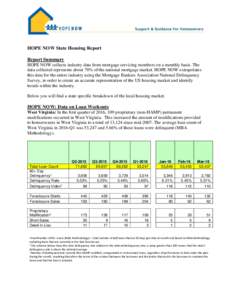 HOPE NOW State Housing Report Report Summary HOPE NOW collects industry data from mortgage servicing members on a monthly basis. The data collected represents about 70% of the national mortgage market. HOPE NOW extrapola