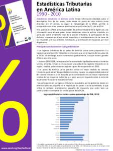 Estadísticas Tributarias en América Latina[removed]Estadísticas tributarias en América Latina brinda información detallada sobre el desempeño fiscal de los países, tanto desde un punto de vista estático como