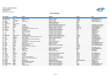 World Tourism Organization Executive Council Ninety-fifth session Belgrade, Serbia, 27-29 May[removed]Final list of participants