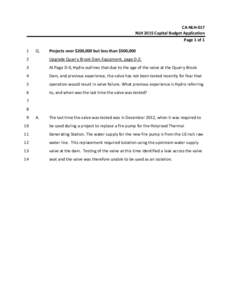 CA‐NLH‐017  NLH 2015 Capital Budget Application  Page 1 of 1  1   Q. 