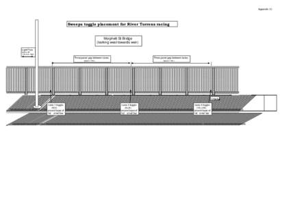 Appendix (1)  Sweeps toggle placement for River Torrens racing Morphett St Bridge (looking west towards weir)