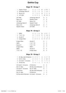 Gothia Cup Boys 19 - Group 1 1. Skjetten Fotball 3