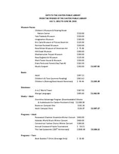 GIFTS TO THE CANTON PUBLIC LIBRARY FROM THE FRIENDS OF THE CANTON PUBLIC LIBRARY JULY 1, 2012 TO JUNE 30, 2013 Museum Passes Children’s Museum & Roaring Brook Nature Center