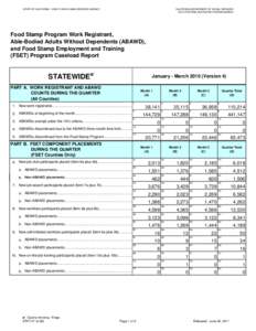 STAT 47 - Food Stamp Program Work Registrant, Able-Bodied Adults Without Dependents (ABAWD), and Food Stamp Employment and Training (FSET) Program Caseload Report - Jan-Mar10.