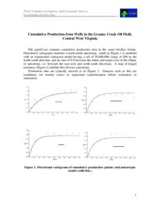 West Virginia Geological and Economic Survey Geostatistical Data Sets Cumulative Production from Wells in the Granny Creek Oil Field, Central West Virginia File grprd5.eas contains cumulative production data in the usual