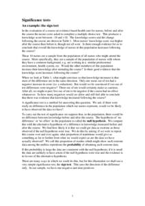 Significance tests An example: the sign test In the evaluation of a course on evidence based health care for nurses, before and after the course the nurses were asked to complete a multiple choice test. This produces a k