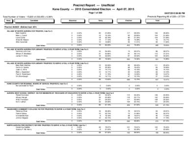 Precinct Report — Unofficial Kane County — 2015 Consolidated Election — April 07, 2015 Page 1 of[removed]08:08 PM