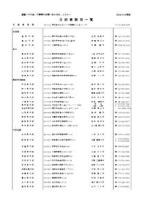 連盟への入会、行事等のお問い合わせは、こちらへ  [removed]現在 支 部 事 務 局 一 覧 日