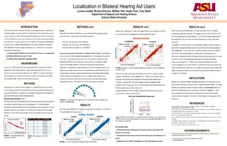 Localization in Bilateral Hearing Aid Users Louise Loiselle, Michael Dorman, William Yost, Sarah Cook, Tony Spahr Department of Speech and Hearing Science Arizona State University  INTRODUCTION