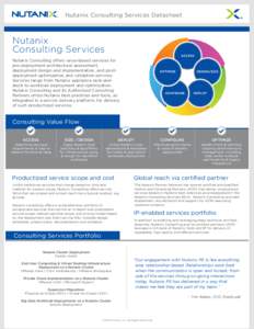 Nutanix Consulting Services Datasheet  Nutanix Consulting Services  ACCESS