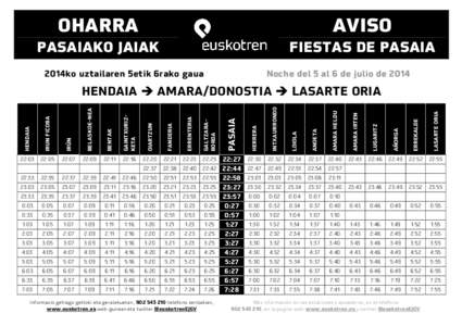 Plan de Comunicación Pasaia[removed]