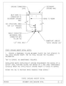 Navy Magazine Detail E-2 Static Ground Insert Detail