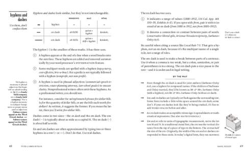 hyphens and dashes Use them, don’t confuse them  Hyphens and dashes look similar, but they’re not interchangeable.