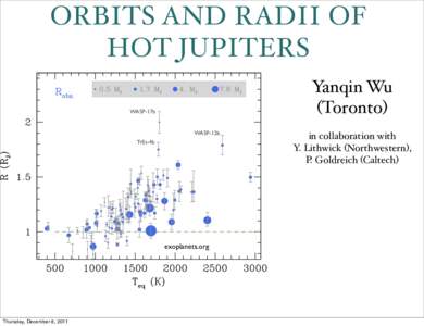 ORBITS AND RADII OF HOT JUPITERS Yanqin Wu (Toronto)  WASP-17b